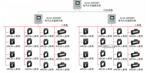 電氣火災(zāi)監(jiān)控系統(tǒng)怎么施工布線？布線的**規(guī)